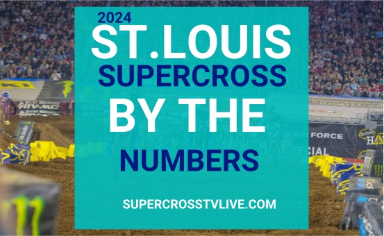 2024 St Louis Supercross Rd 12 by the numbers