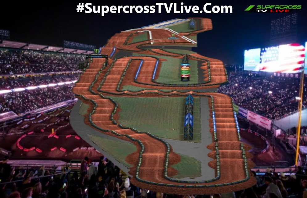 Atlanta Motor Speedway Supercross 2023 Track, Map, Live Stream & Date