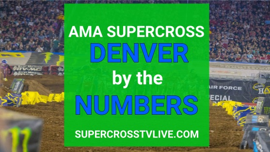 2024 AMA Supercross Denver Rd 16 by the Numbers